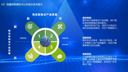 合理利潤 優(yōu)質(zhì)機(jī)床、品質(zhì)與服務(wù)的不二基石